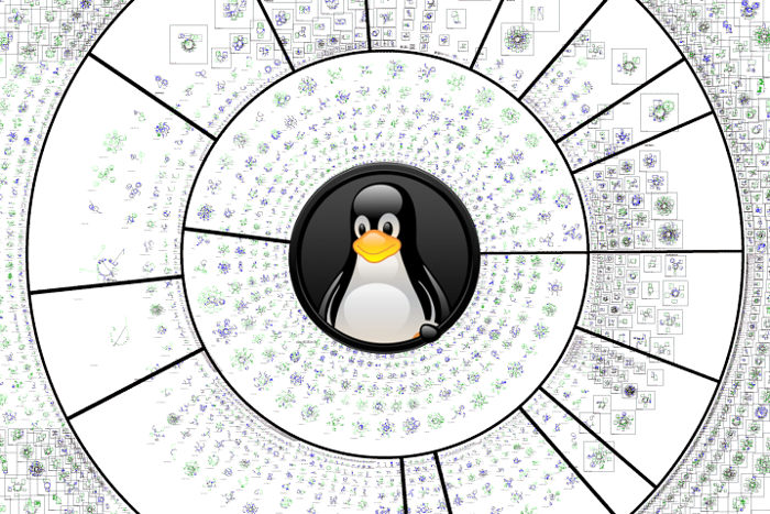 Photo of Como actualizar el Kernel Linux desde el Terminal de Ubuntu