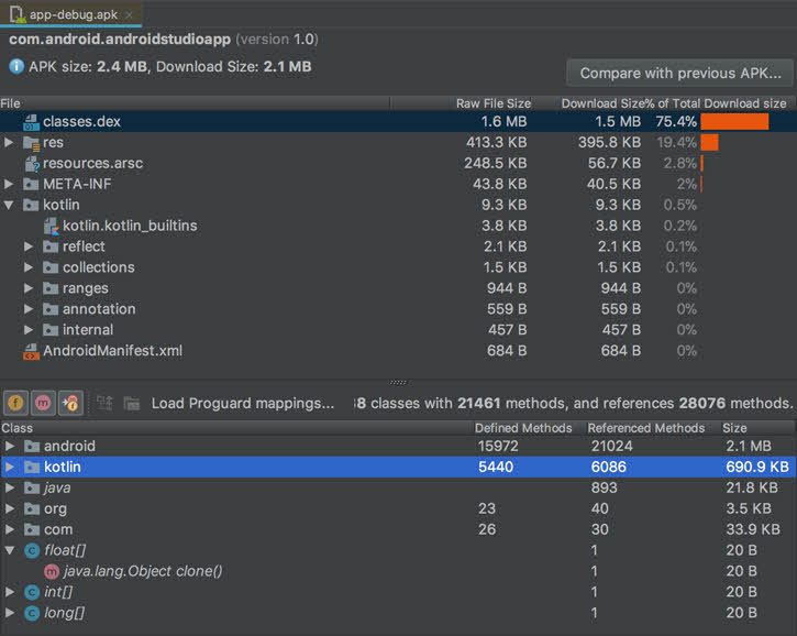 Android Studio código