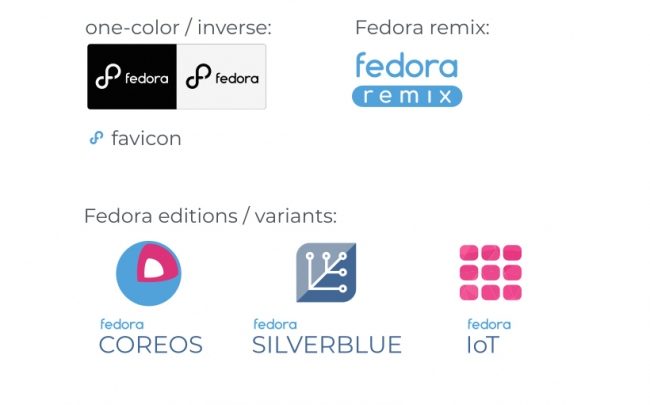 Photo of Fedora busca la opinión de la comunidad para su nuevo logotipo